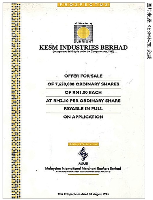 KESM Industries Berhad. Source: KESM Industries Berhad, Capital Dynamics